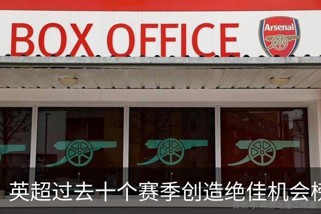英超过去十个赛季创造绝佳机会榜：德布劳内、萨拉赫、B费前三
